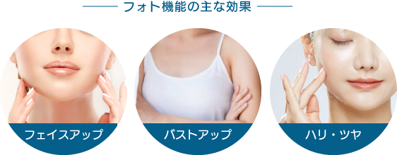 フォト機能の主な効果